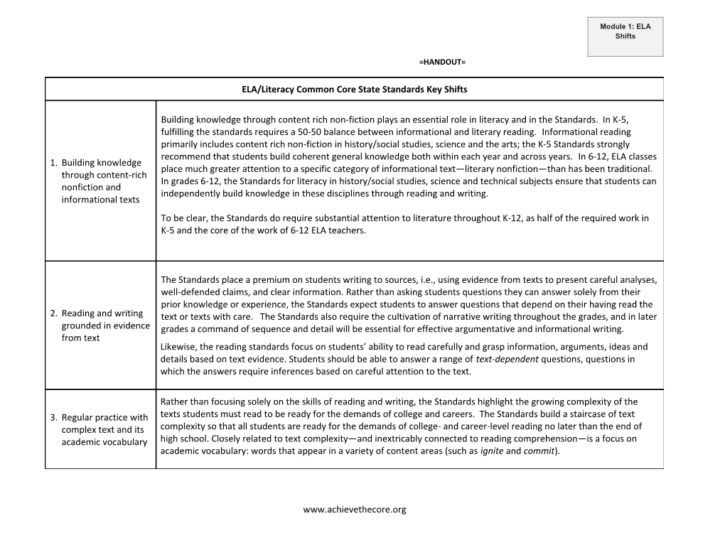 ELA/Literacy Common Core State Standards Key Shifts