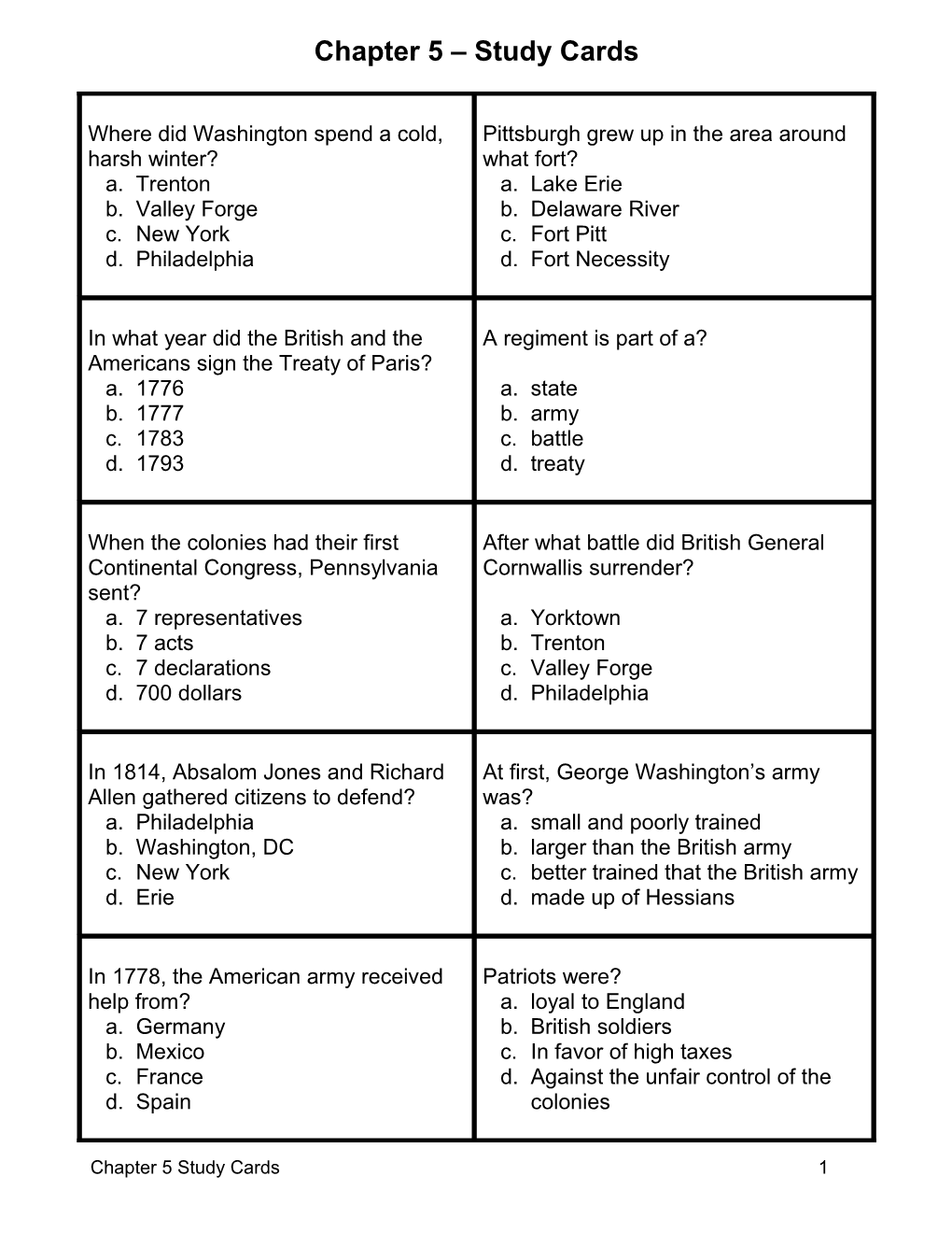 Chapter 4 Study Cards