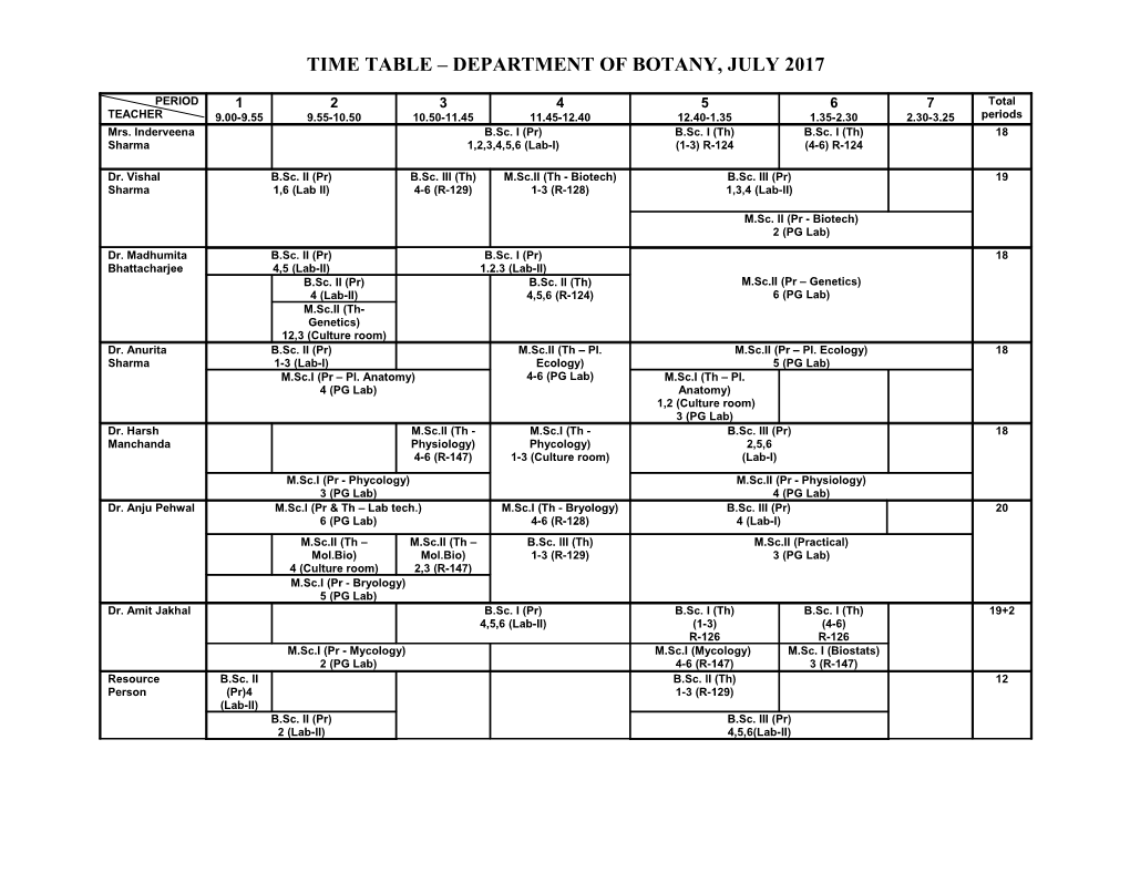 Time Table Department of Botany, July 2017