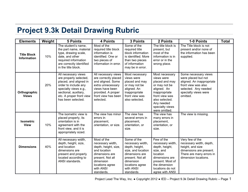 Project 9.3K Detail Drawing Rubric