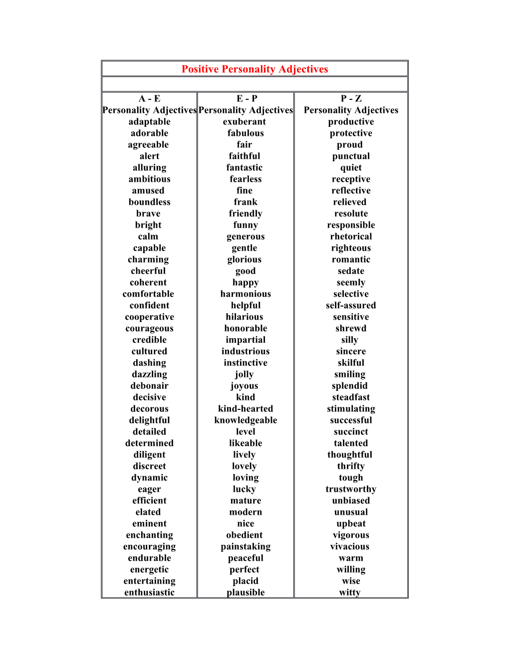 Positive Personality Adjectives