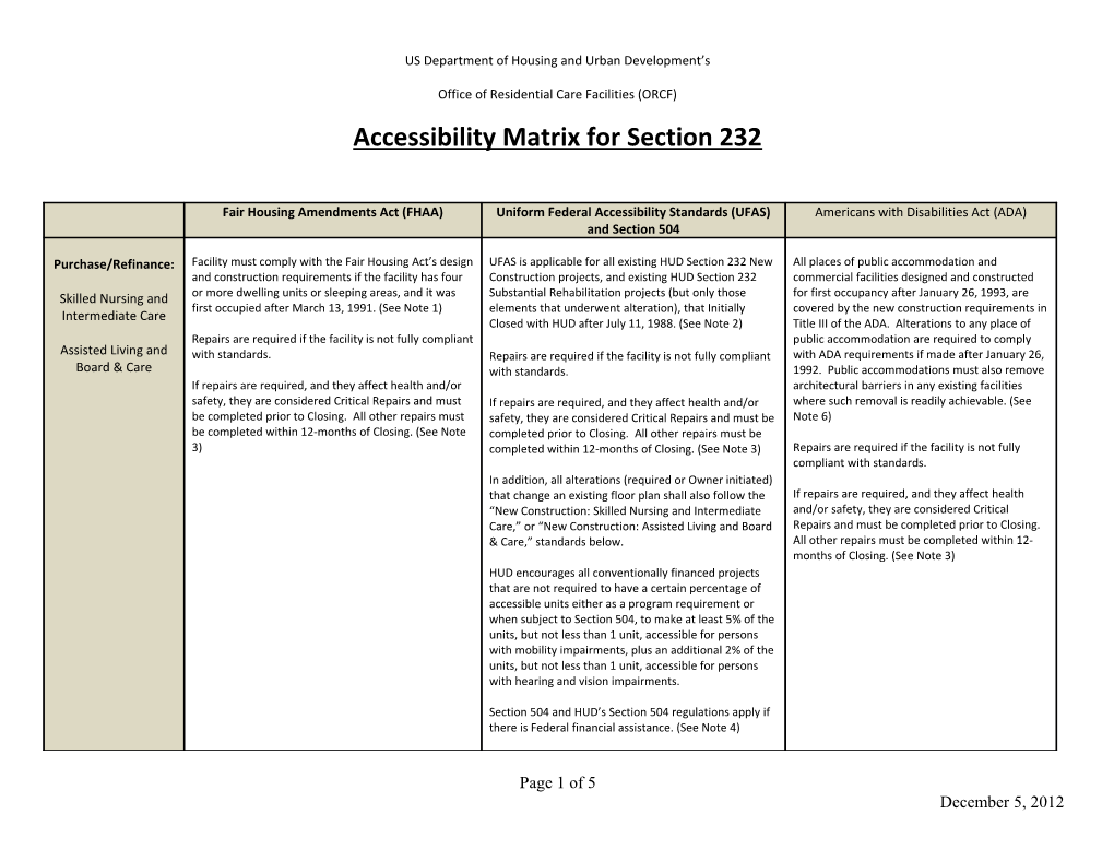 US Department of Housing and Urban Development S