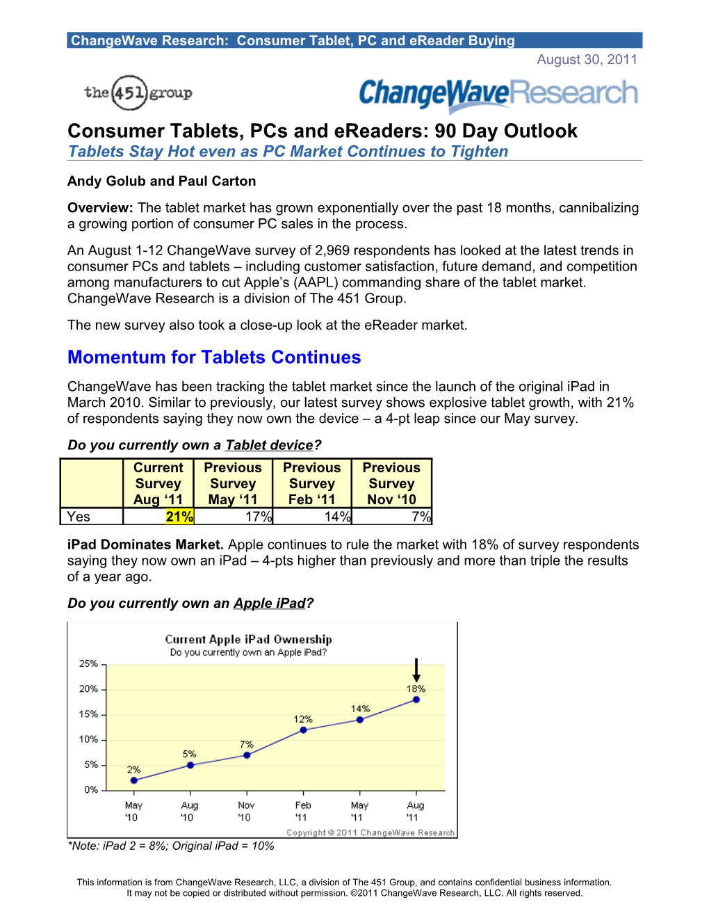 Final Master Findings – Consumer Spending Survey (August 2007) – TQ360 And TQ361
