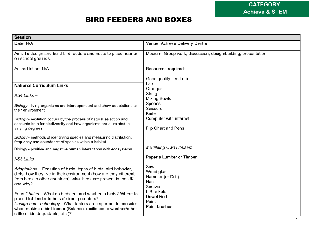 Bird Feeders and Boxes