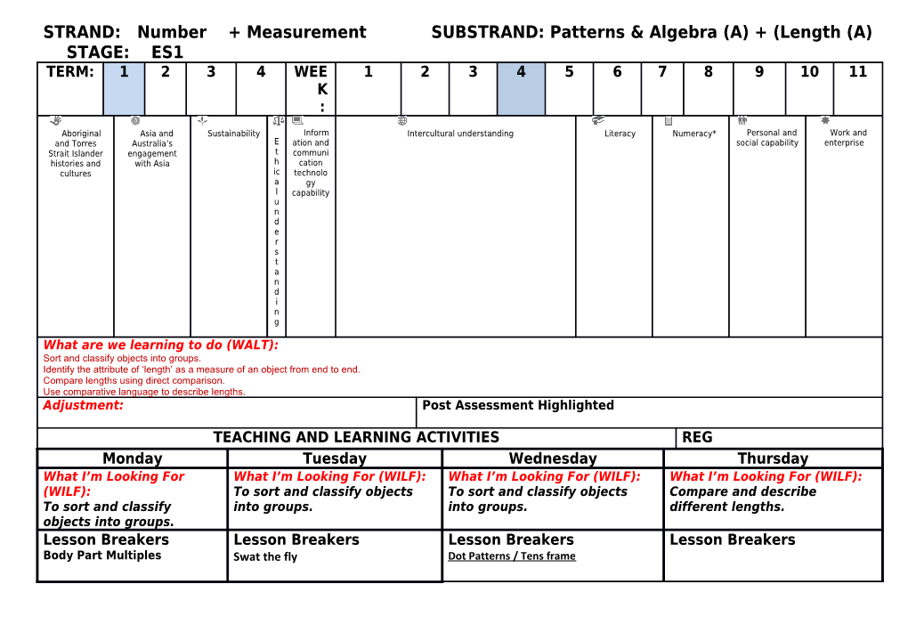 STRAND: Number + Measurement SUBSTRAND: Patterns & Algebra (A) + (Length (A) STAGE: ES1