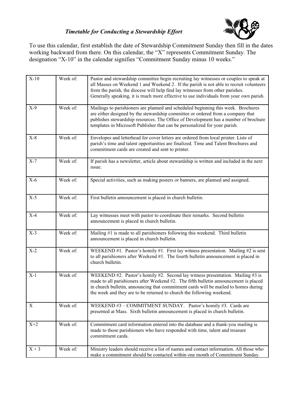 Timetable for Conducting a Stewardship Effort