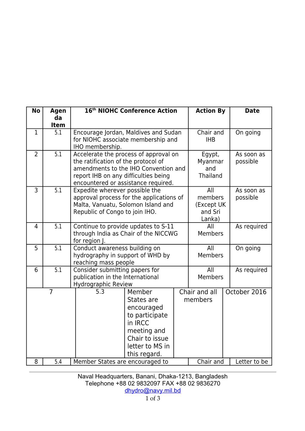 5Th NIOHC/Letter 2 Dated 17 December 2004