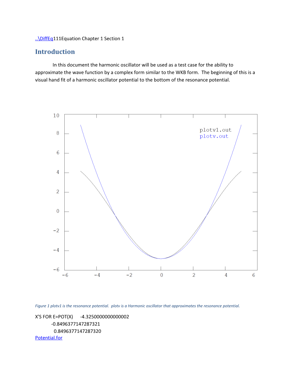 Figure 1 Plotv1 Is the Resonance Potential. Plotv Is a Harmonic Oscillator That Approximates