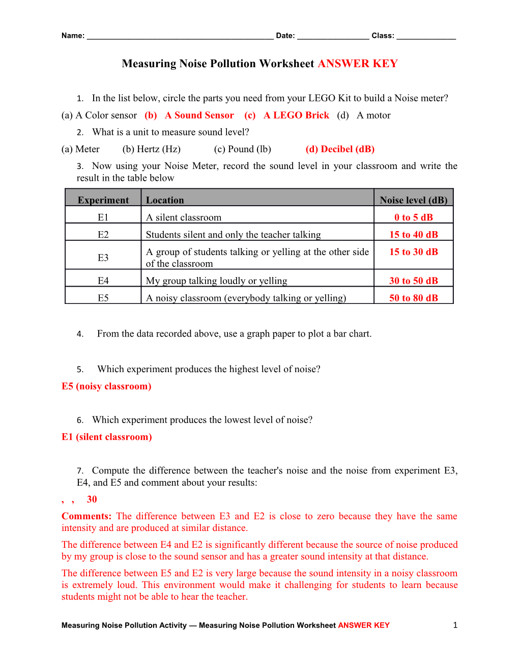 Measuring Noise Pollution Worksheet ANSWER KEY