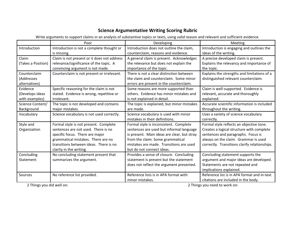 Science Argumentative Writing Scoring Rubric