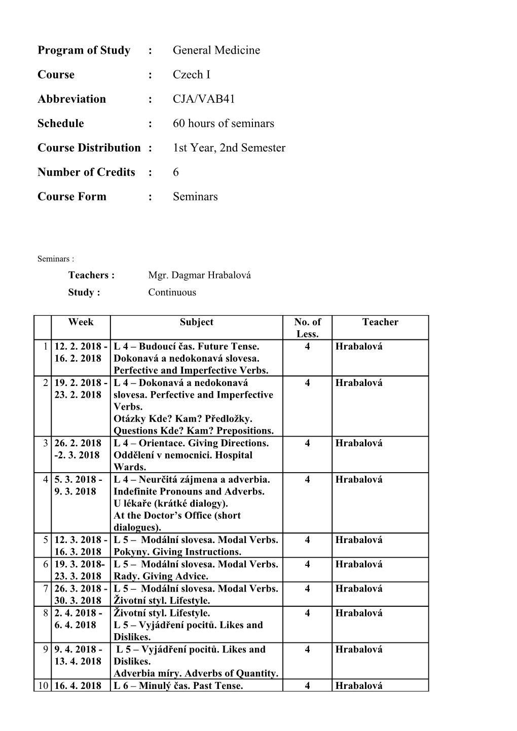 Program of Study s1