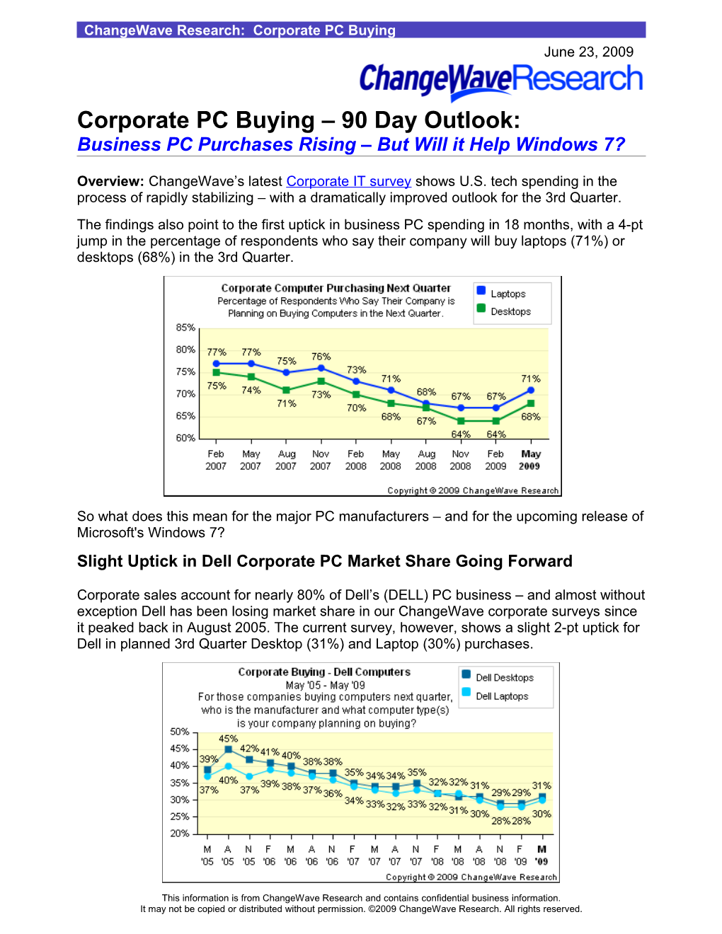Changewave Research: Corporate PC Buying