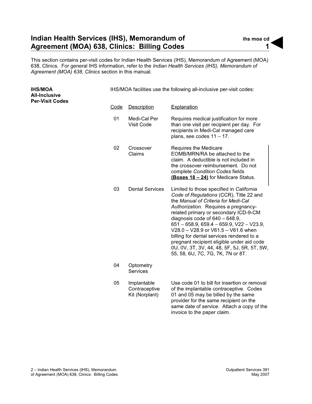 Indian Health Services (IHS), Memorandum of Agreement (MOA) 638, Clinics: Billing Codes s1