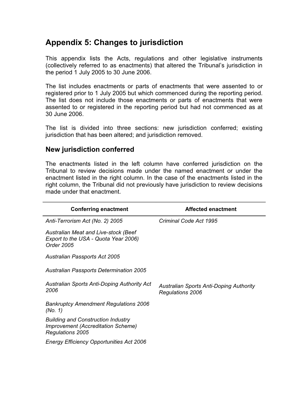 AAT Annual Report 2005-2006: Appendix 5: Changes to Jurisdiction (Word Version)