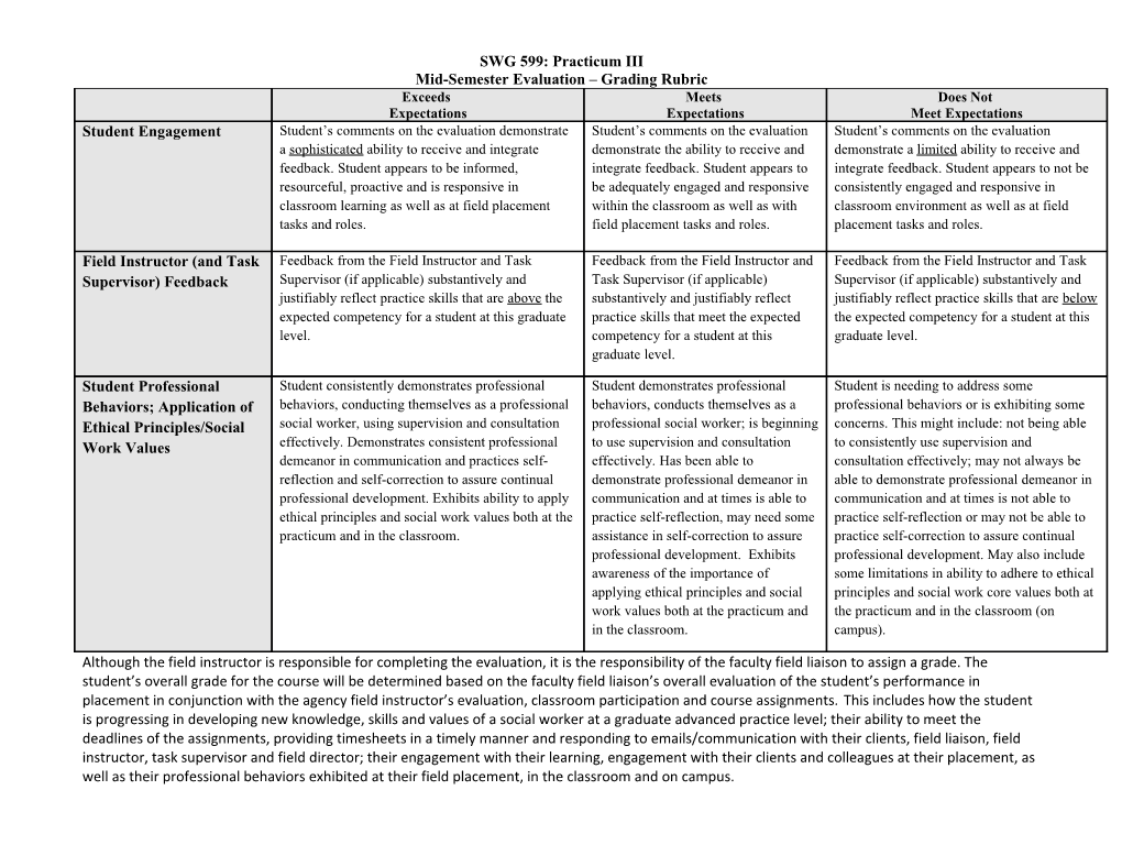 Mid-Semester Evaluation Grading Rubric