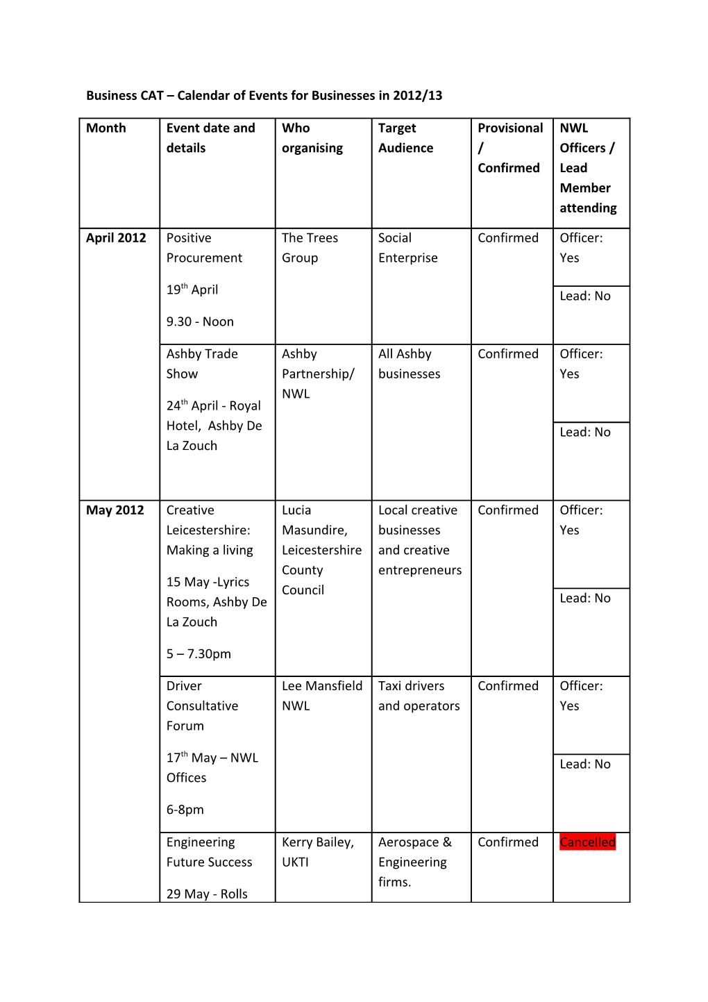 Business CAT Calendar of Events for Businesses in 2012/13