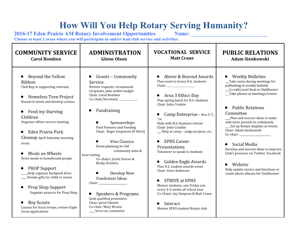 How Will You Help Rotary Serving Humanity?