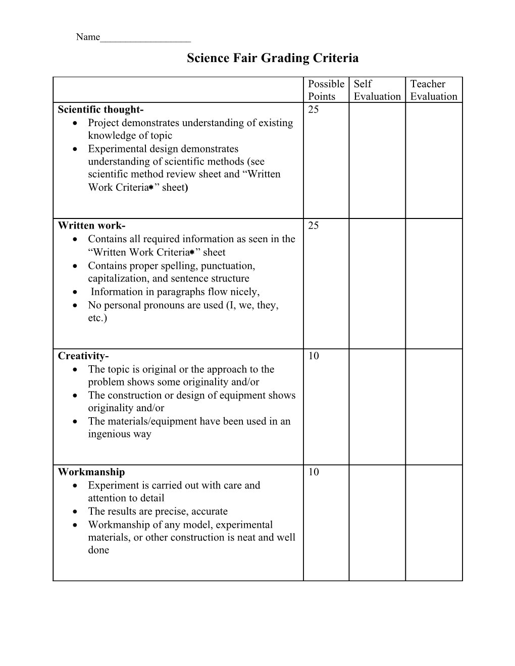 Science Fair Criteria and Evaluation Sheets(Revised 3/30)