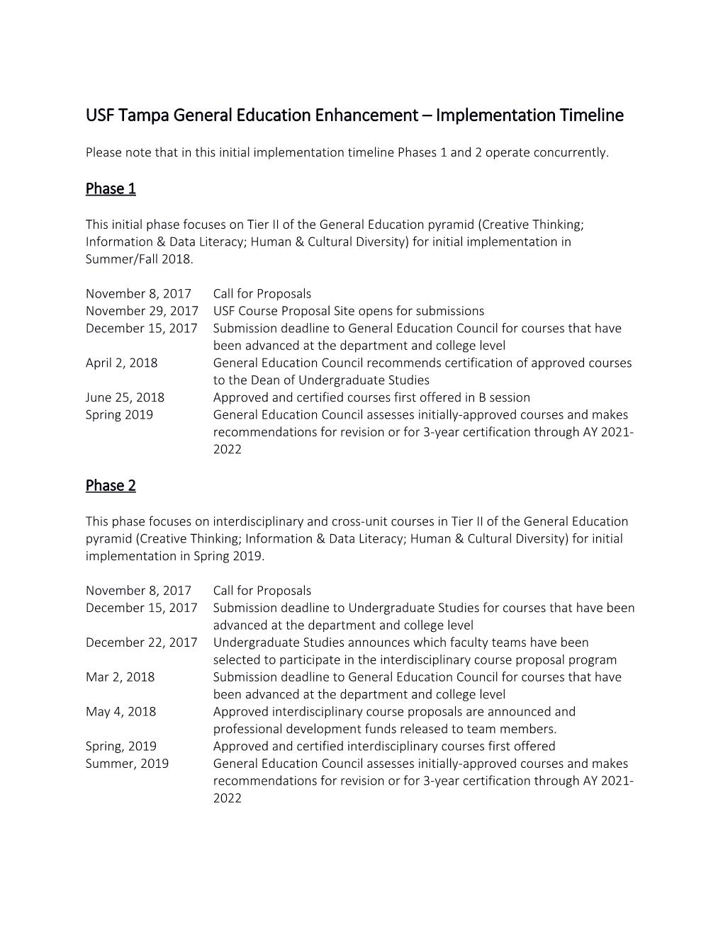 USF Tampa General Education Enhancement Implementation Timeline