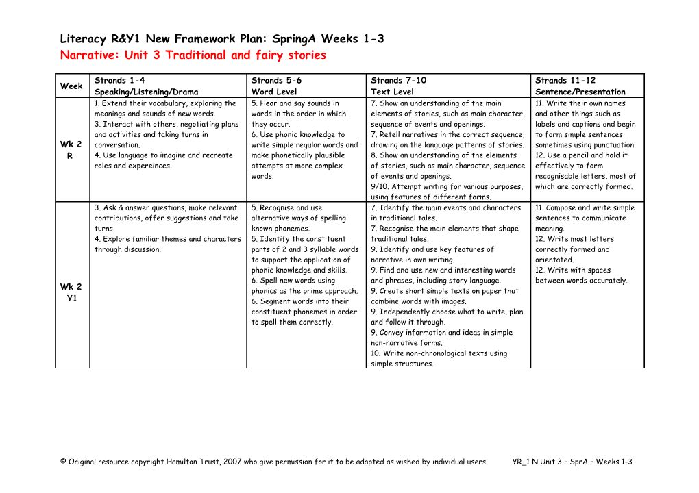 Literacy R&Y1 New Framework Plan: Springa Weeks 1-3