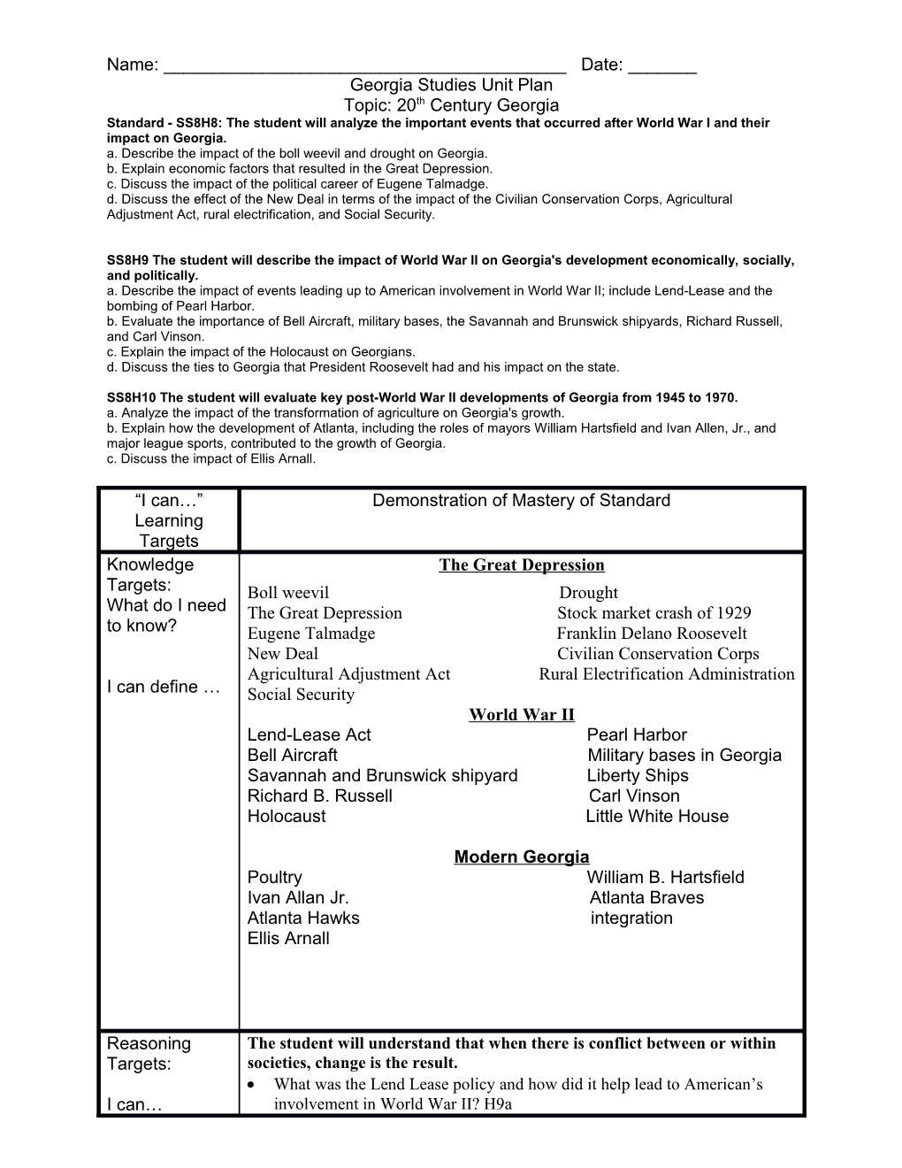 Georgia Studies Unit Plan