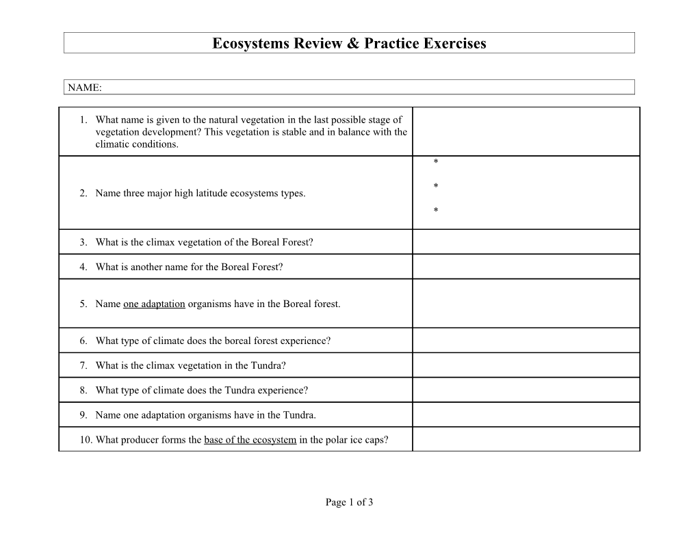Ecosystems Review & Practice Exercises