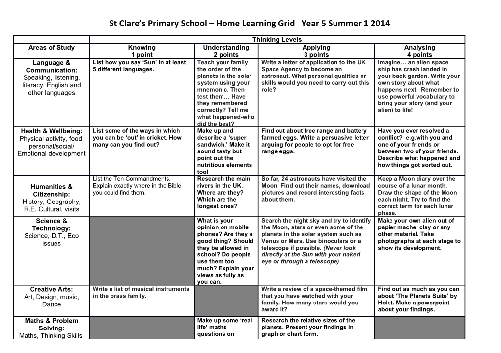 Sacred Heart Primary Home Learning Grid