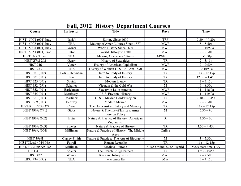 Fall, 2012 History Department Courses