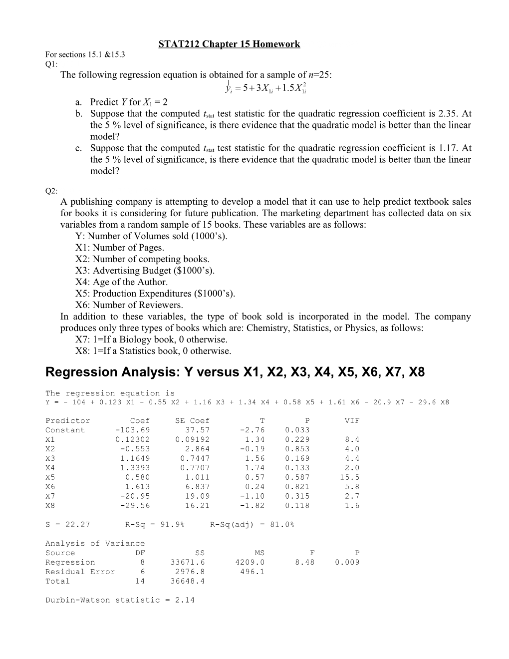 The Following Regression Equation Is Obtained for a Sample of N=25