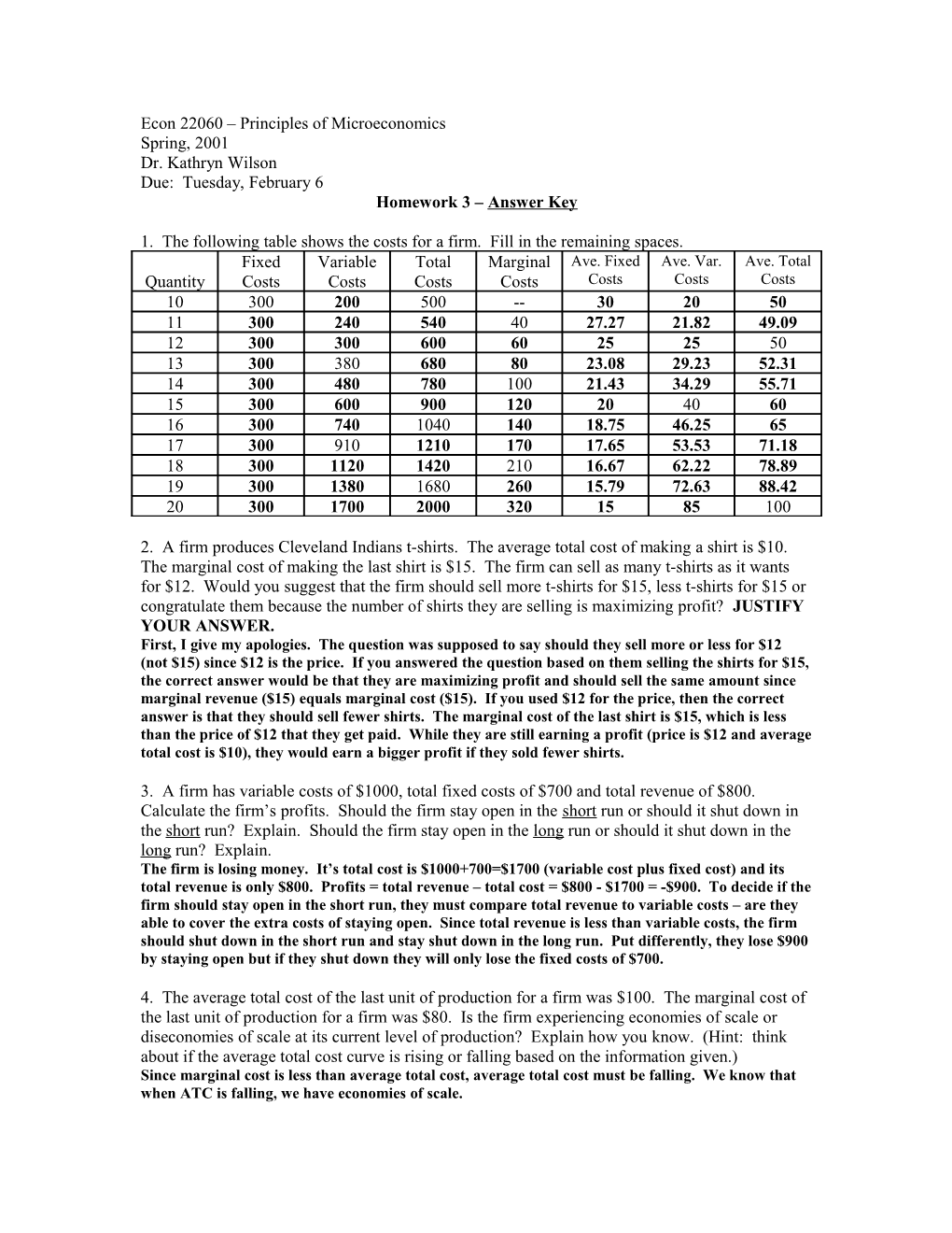 Econ 22060 – Principles Of Microeconomics