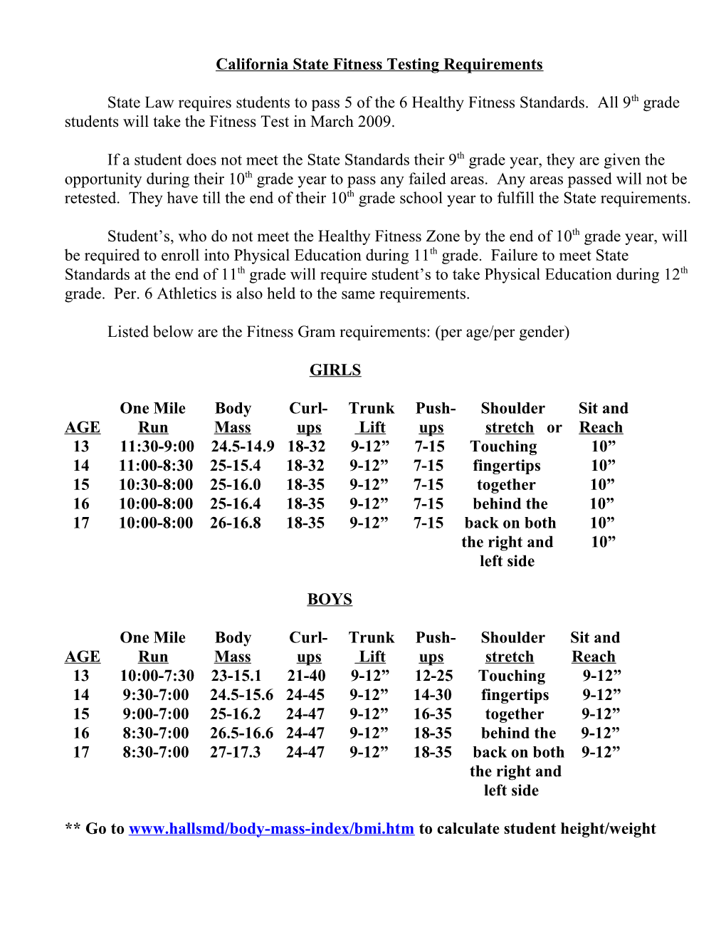 California State Fitness Testing Requirements