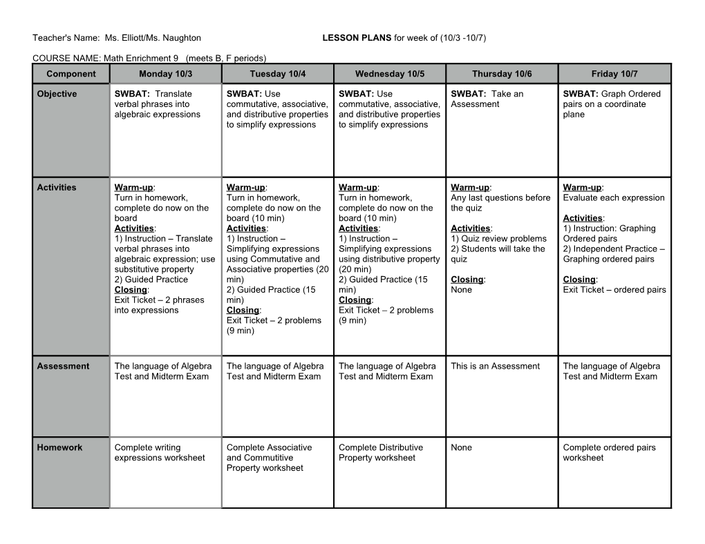 Teacher's Name: Ms. Elliott/Ms. Naughton LESSON PLANS for Week of (10/3 -10/7)