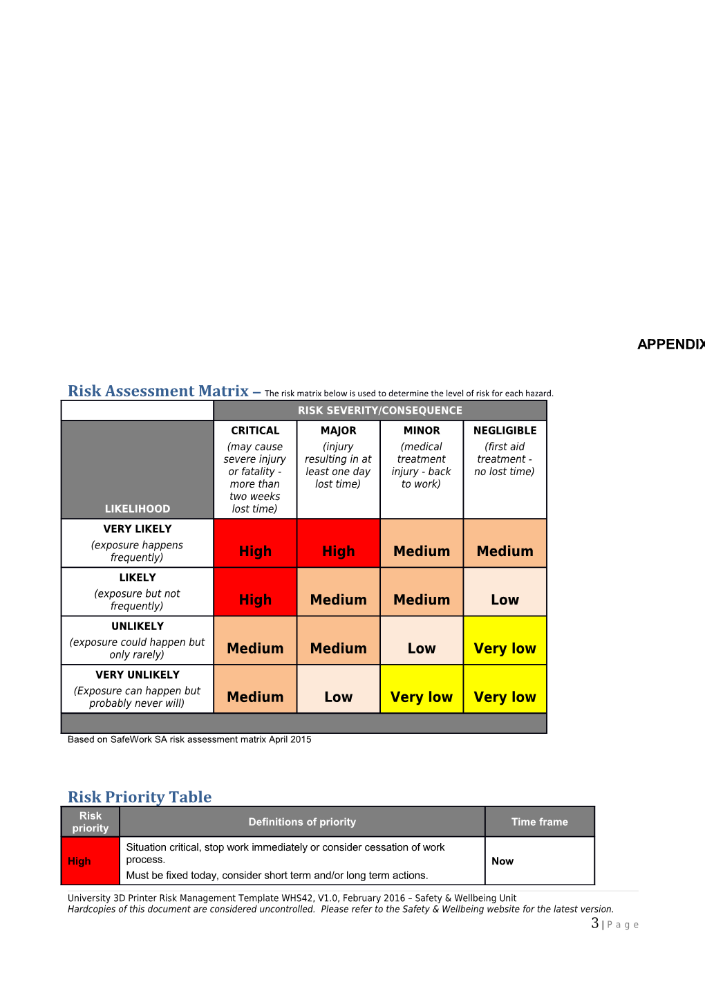 Risk Assessment Matrix the Risk Matrix Below Is Used to Determine the Level of Risk For