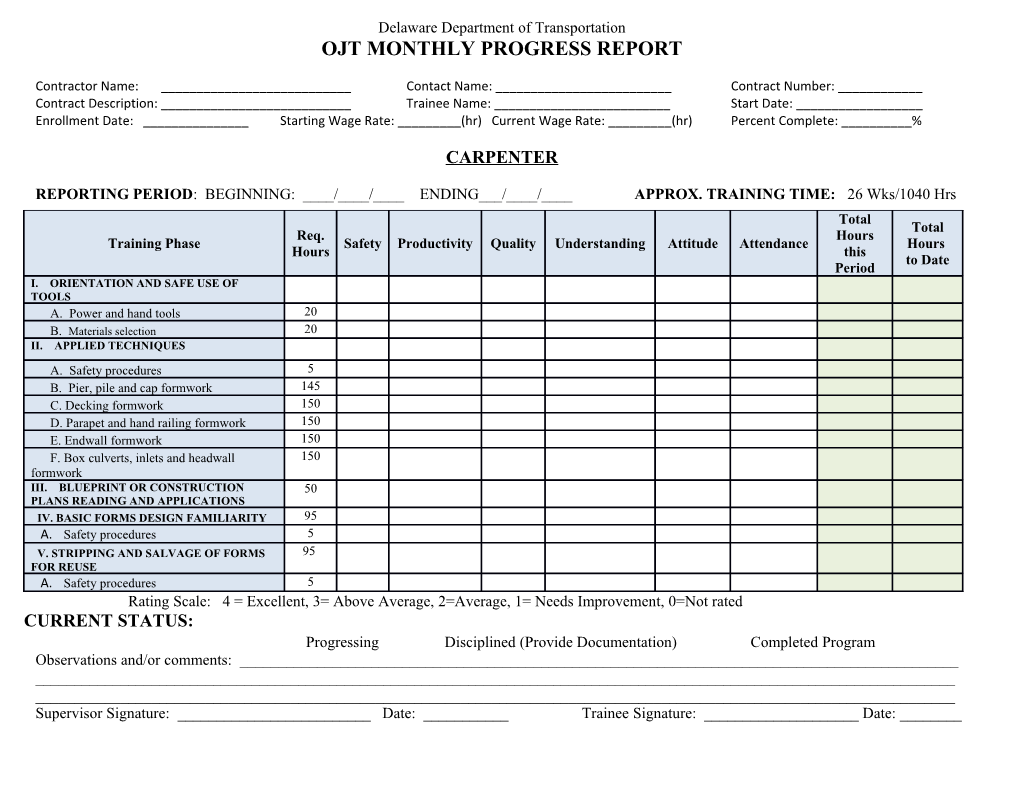Ojt Monthly Progress Report s2