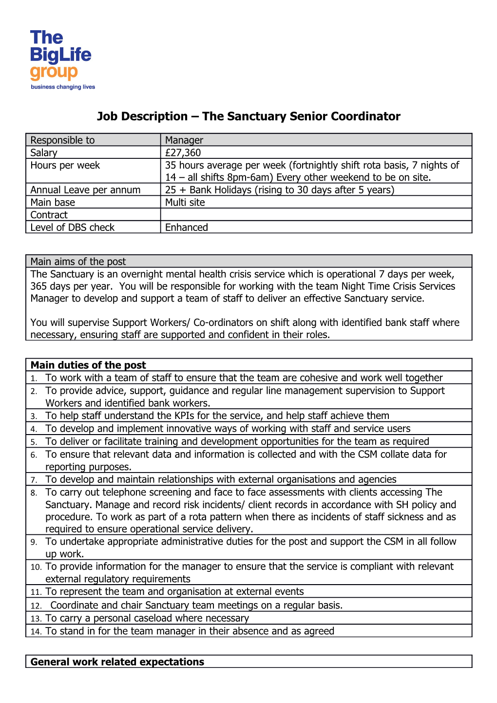 Job Description the Sanctuary Senior Coordinator