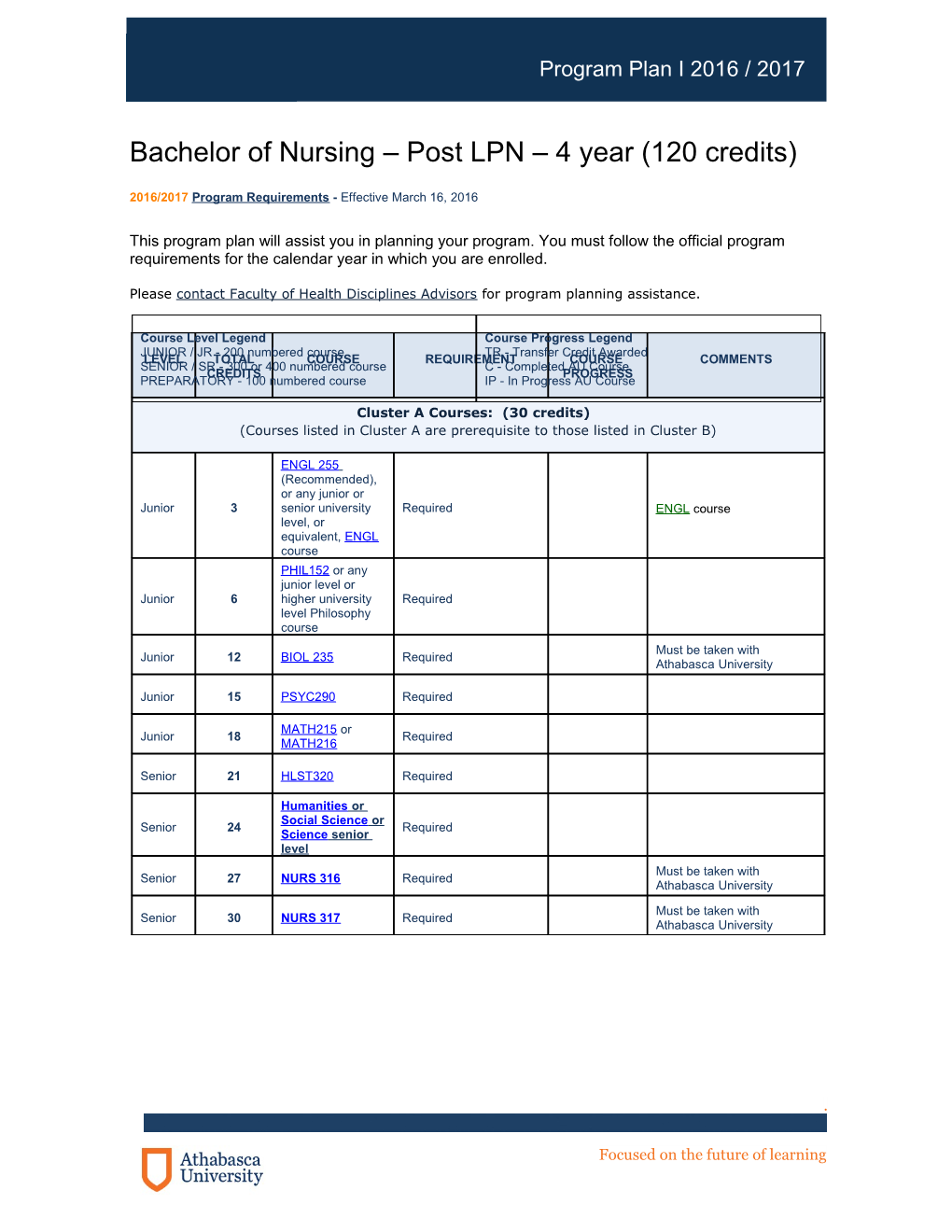 Bachelor of Nursing Post LPN 4 Year (120 Credits)