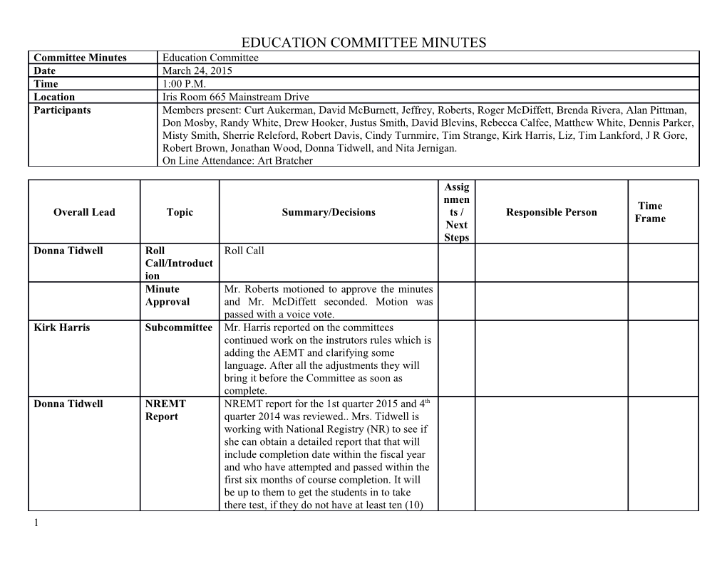 Education Committee Minutes s1