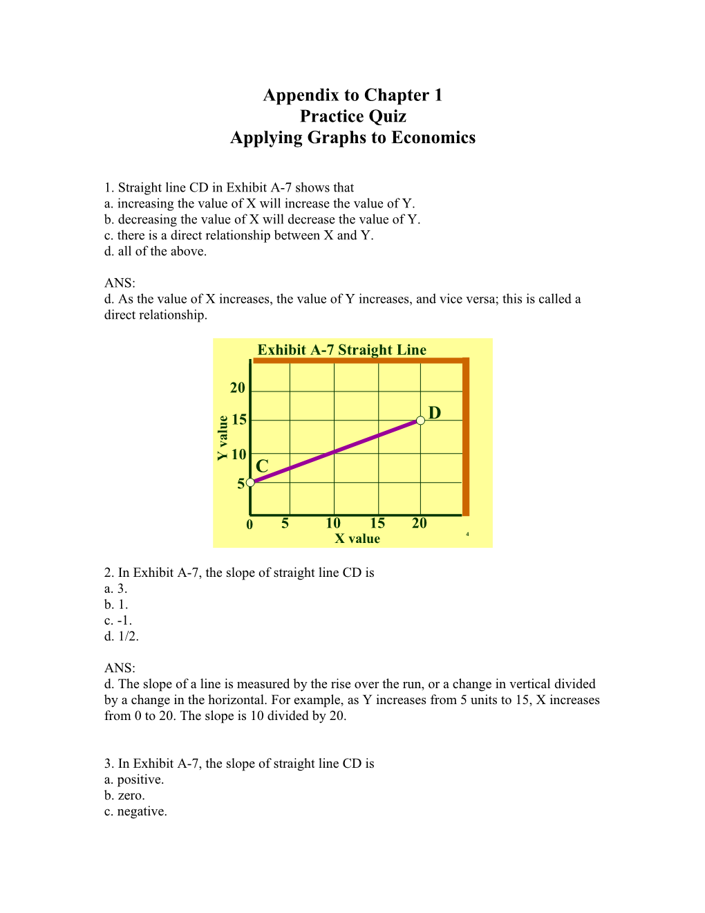 Appendix to Chapter 1