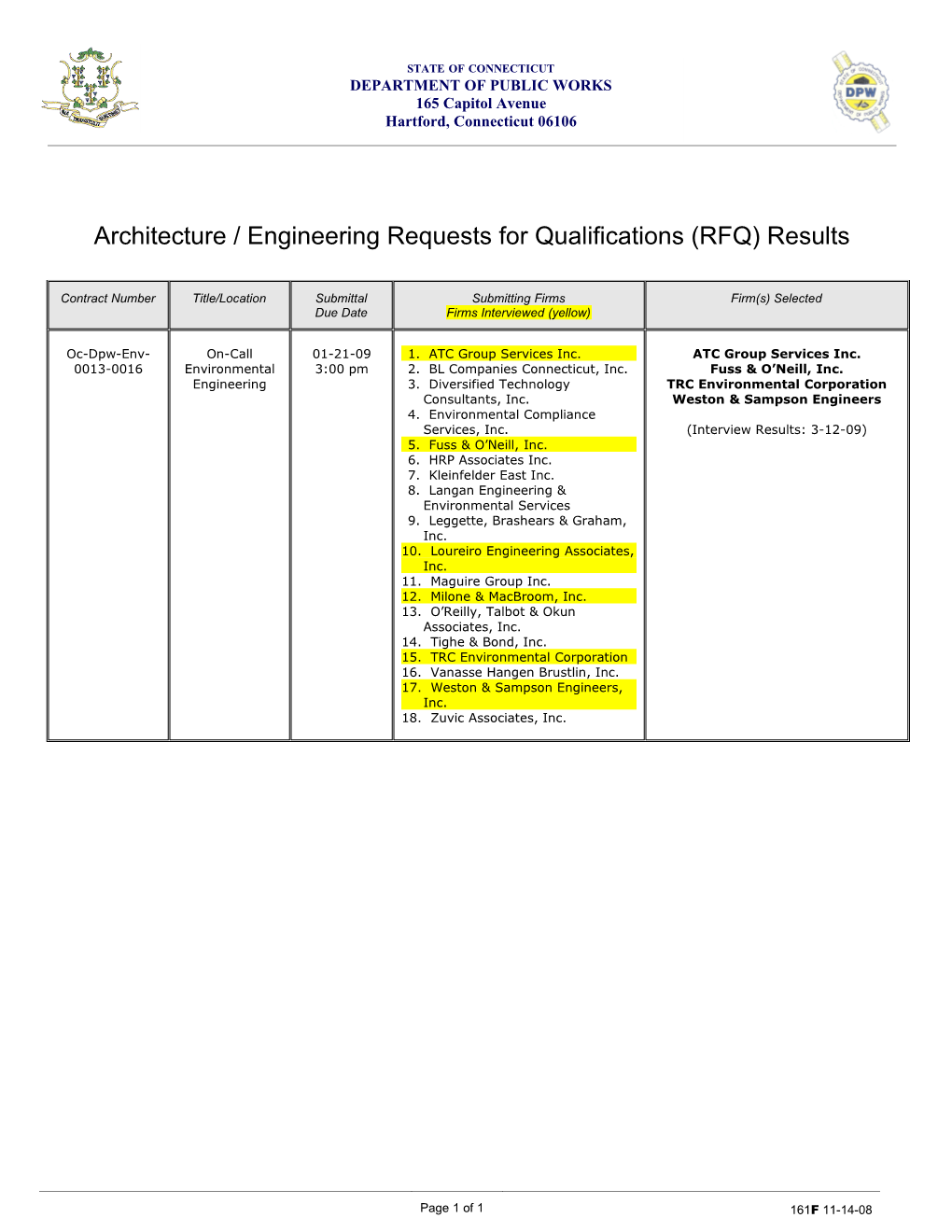 Architecture / Engineering Requests for Qualifications (RFQ) Results