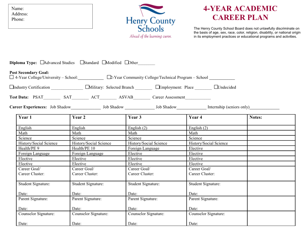 Diploma Type: Advanced Studies Standard Modified Other______