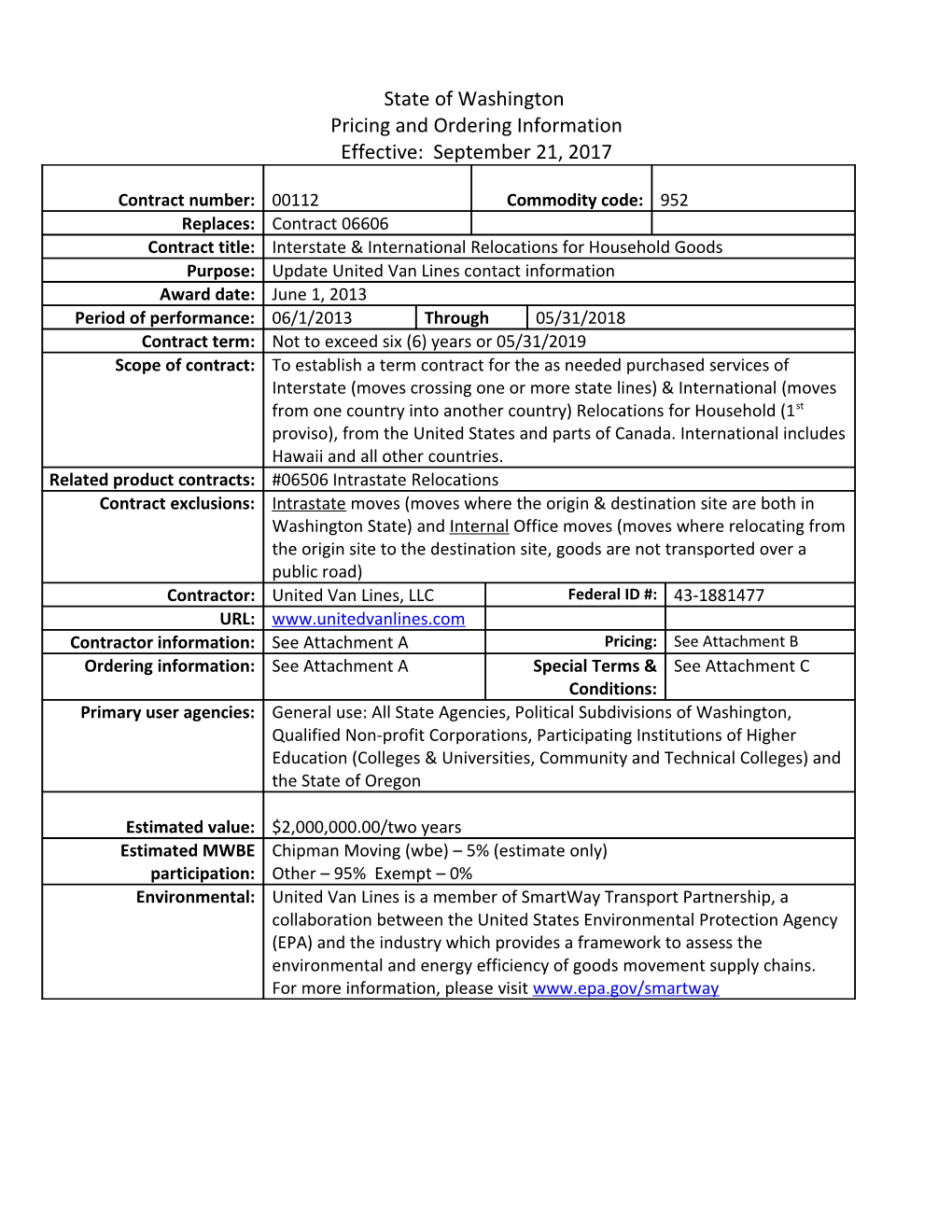 State of Washington s5