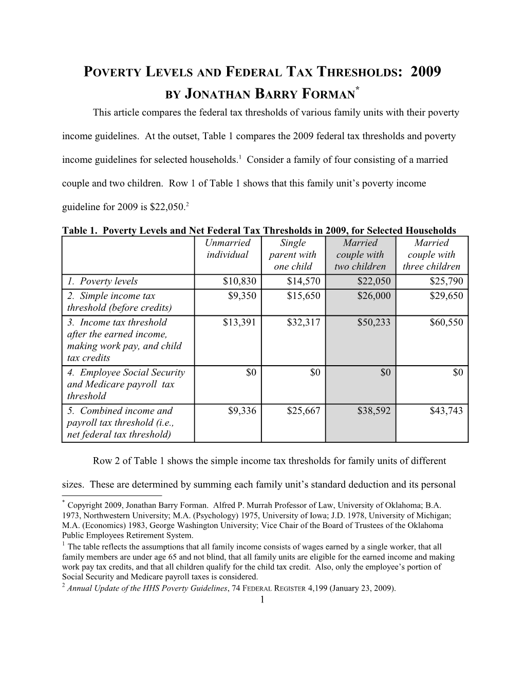 Poverty Levels and Federal Tax Thresholds: 2009