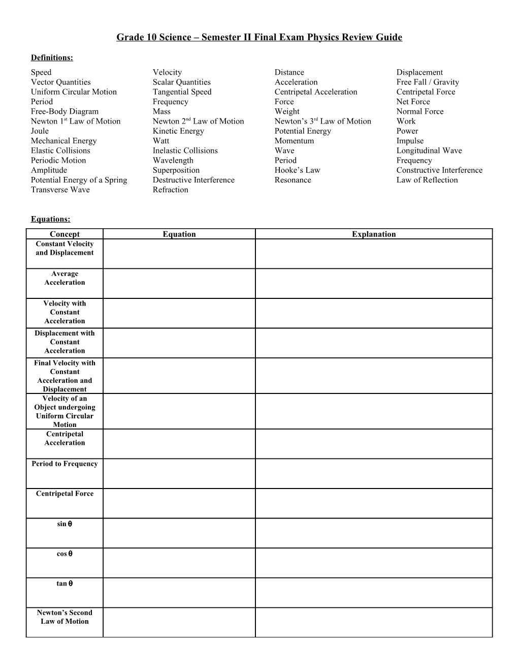 Grade 10 Science Semester II Final Exam Physics Review Guide