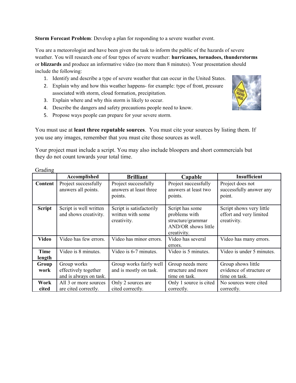 Storm Forecast Problem : Develop a Plan for Responding to a Severe Weather Event