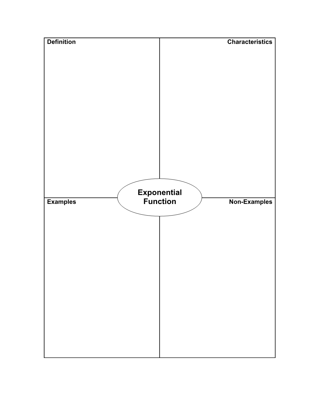 Appetizer: Graphs of Exponential Functions - Choose One!