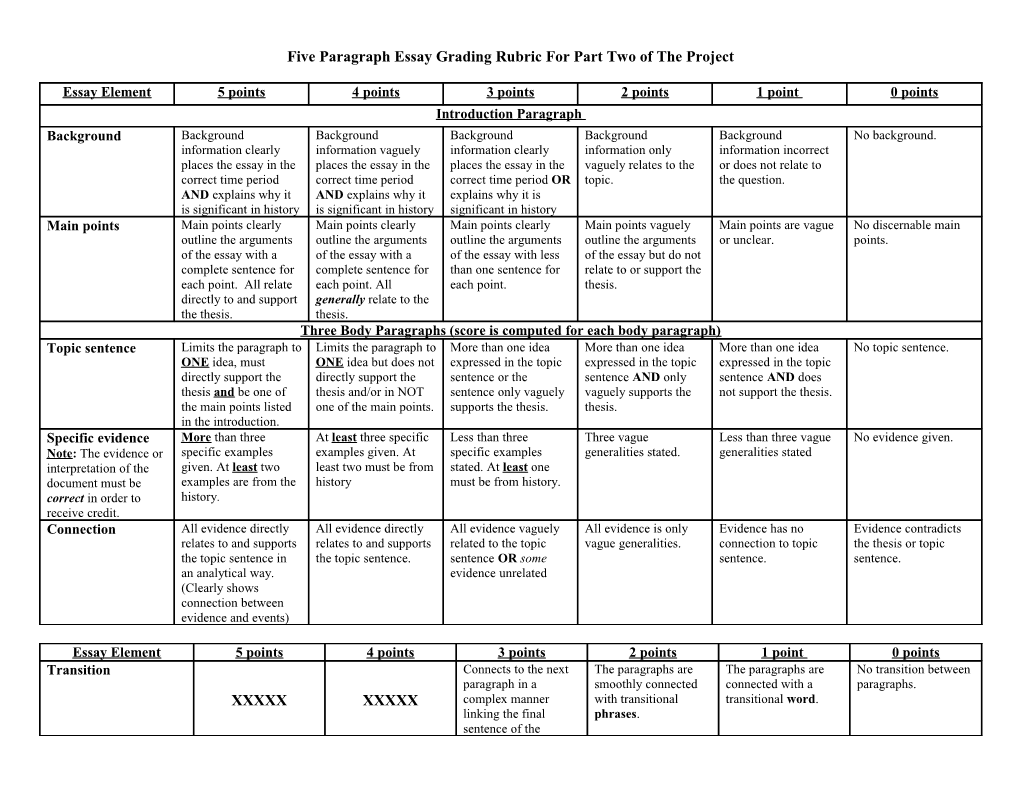 Five Paragraph Essay Rubric