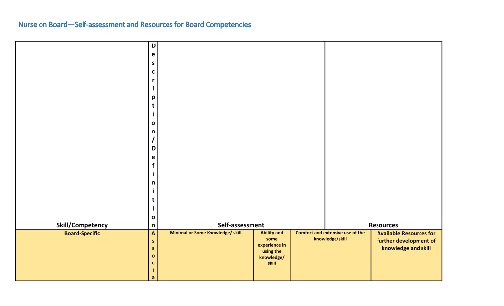 Nurse on Board Self-Assessment and Resources for Board Competencies