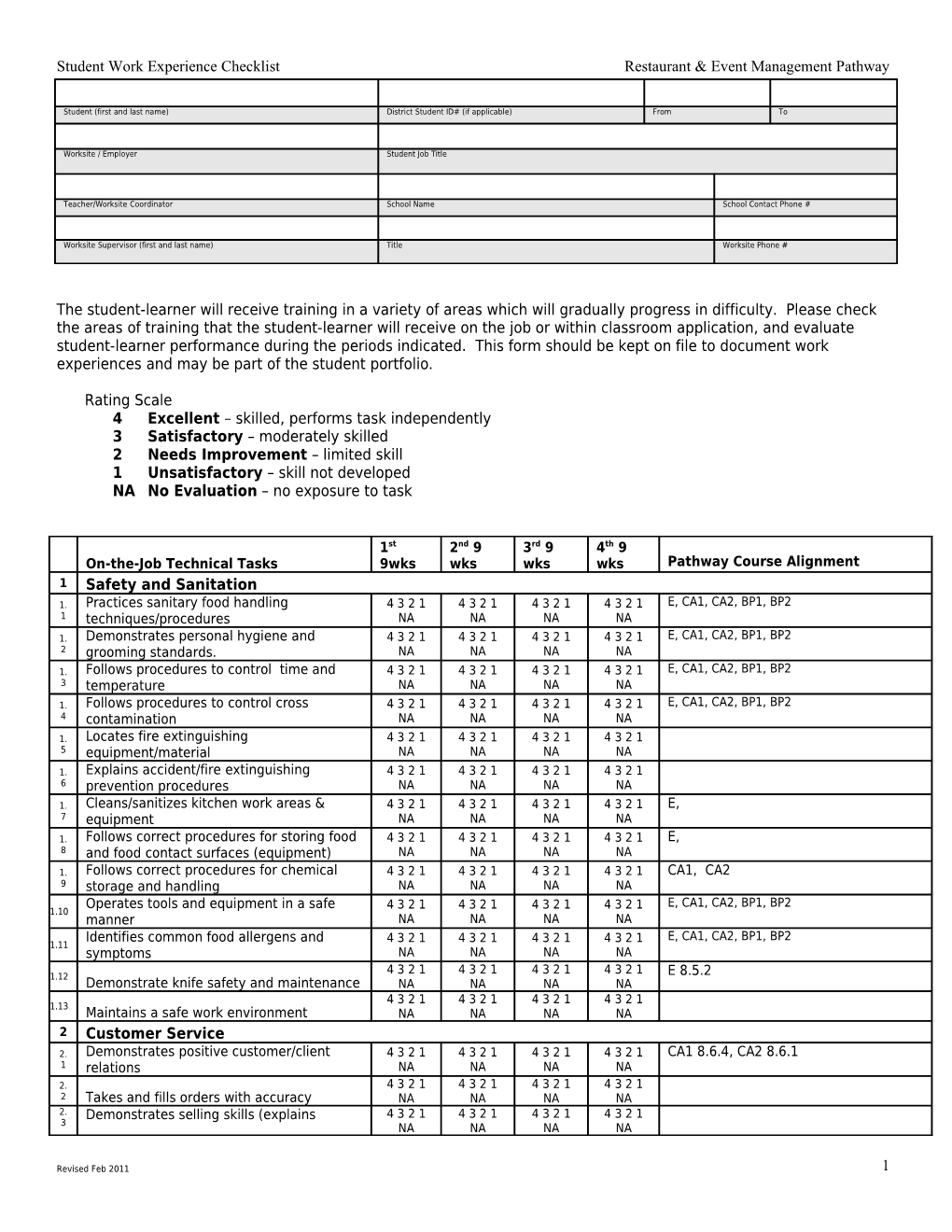 Student Work Experience Checklist Restaurant & Event Management Pathway