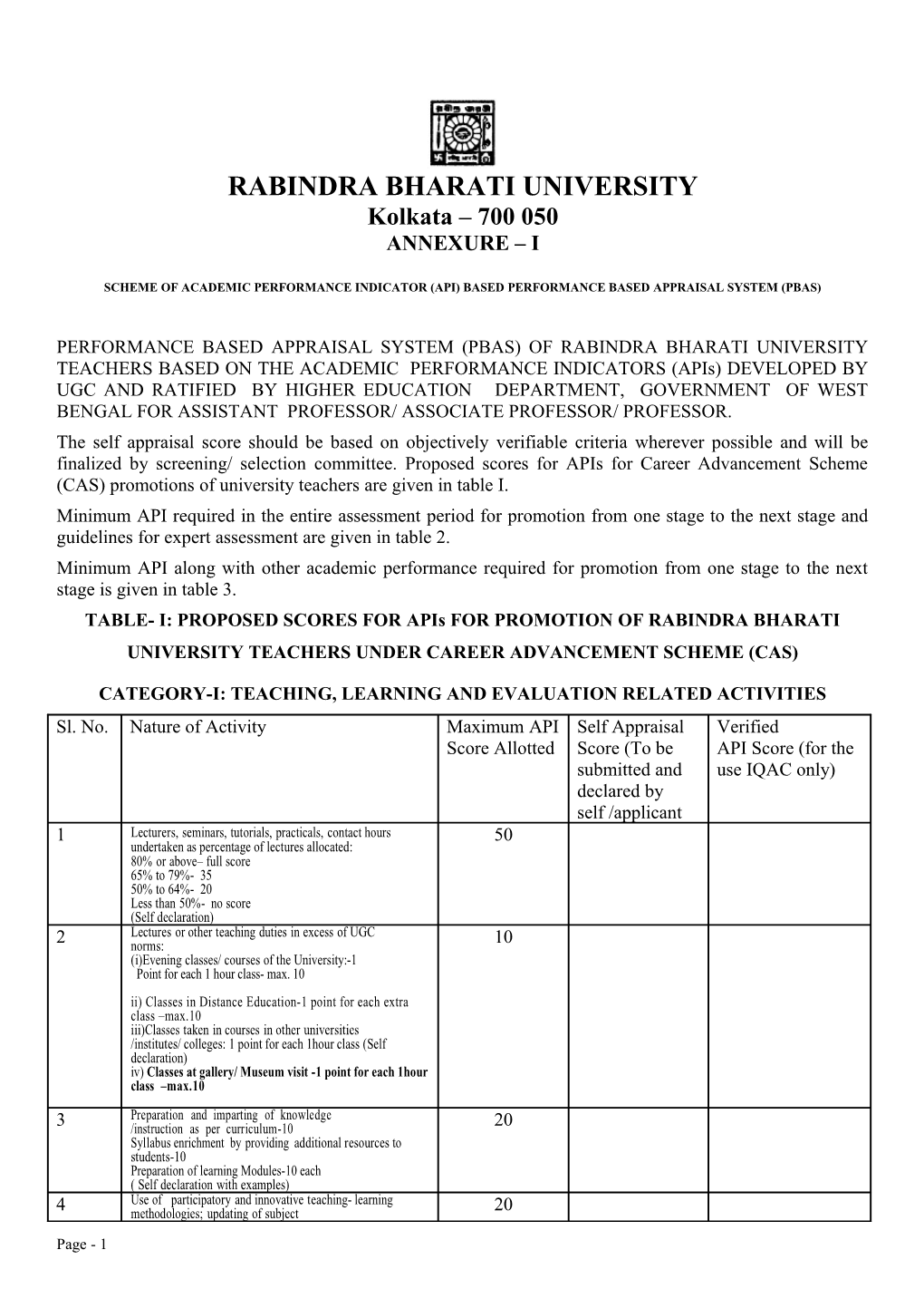 Scheme of Academic Performance Indicator (Api) Based Performance Based Appraisal System (Pbas)