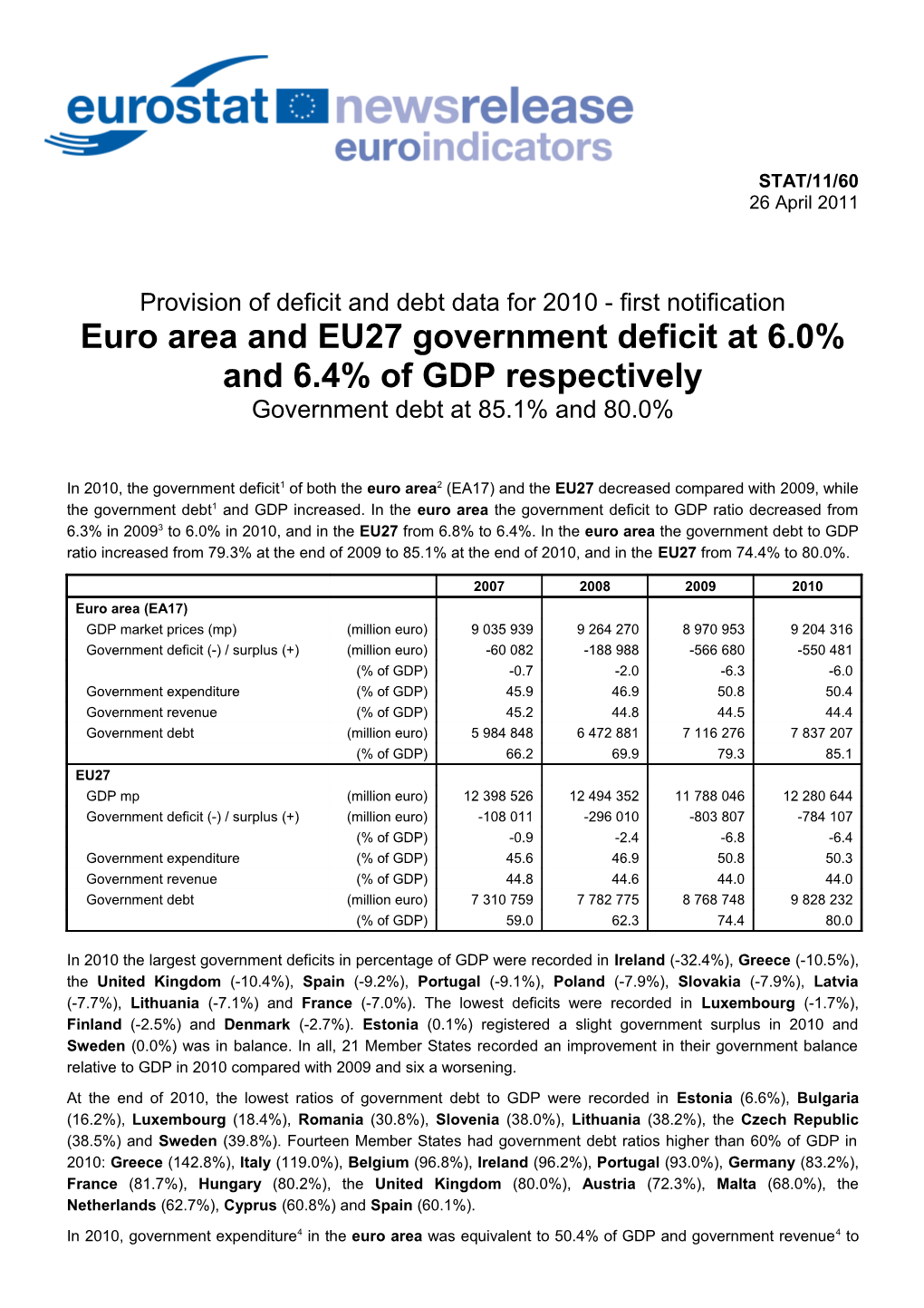 Provision of Deficit and Debt Data for 2010 - First Notification Euro Area and EU27 Government